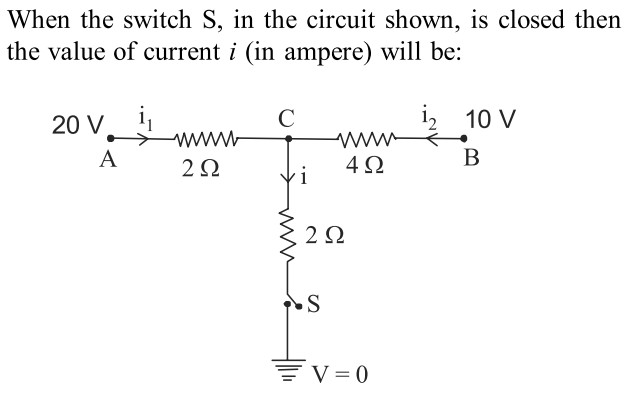 Question
