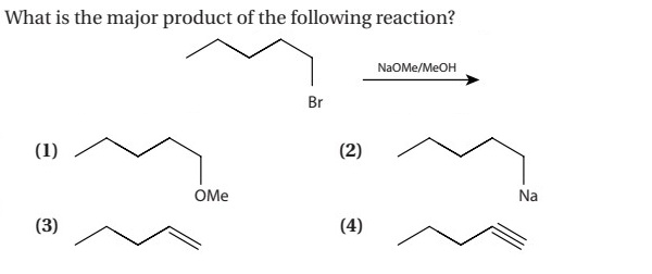Question